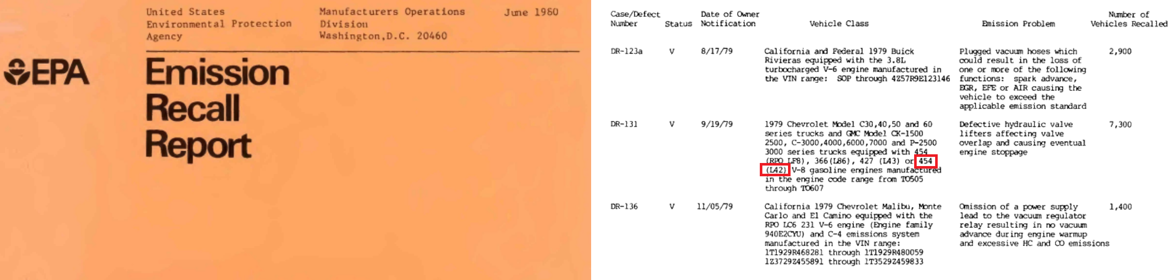 1980 June EPA recall involving L42 engines